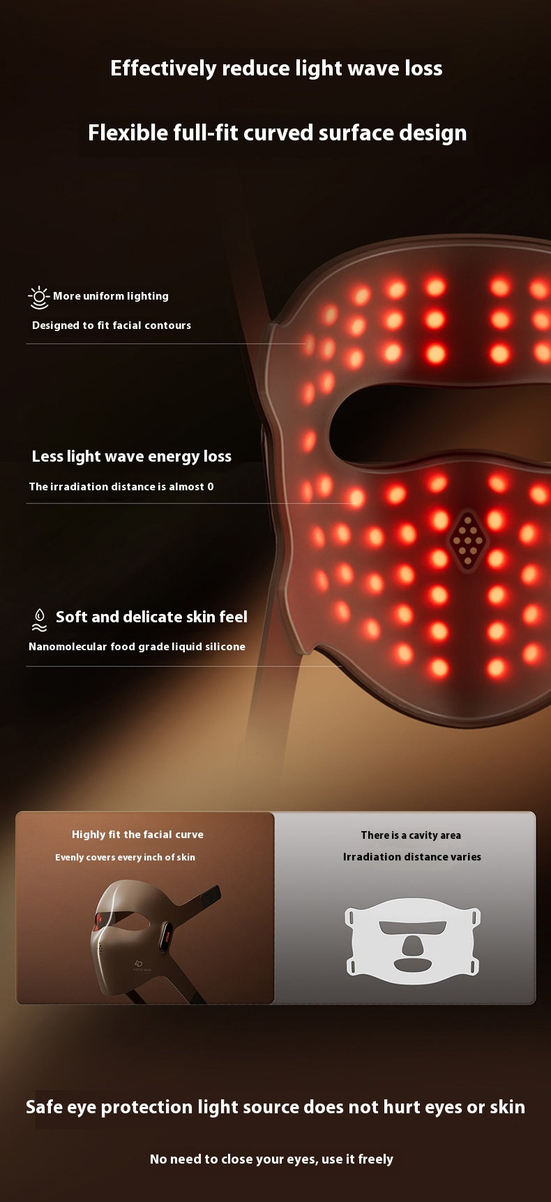 Photon Beauty Apparatus