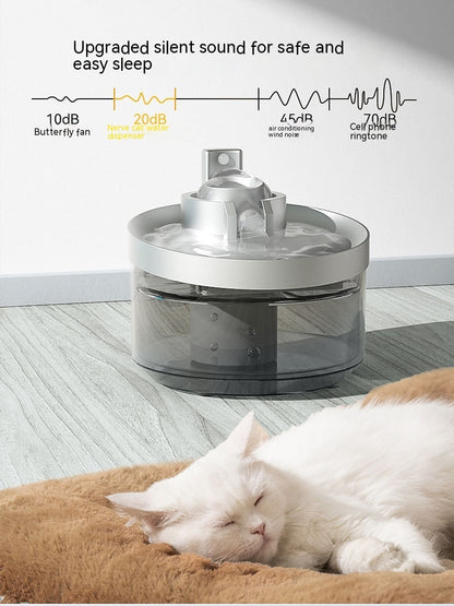 Pet Drinking Water Fountain