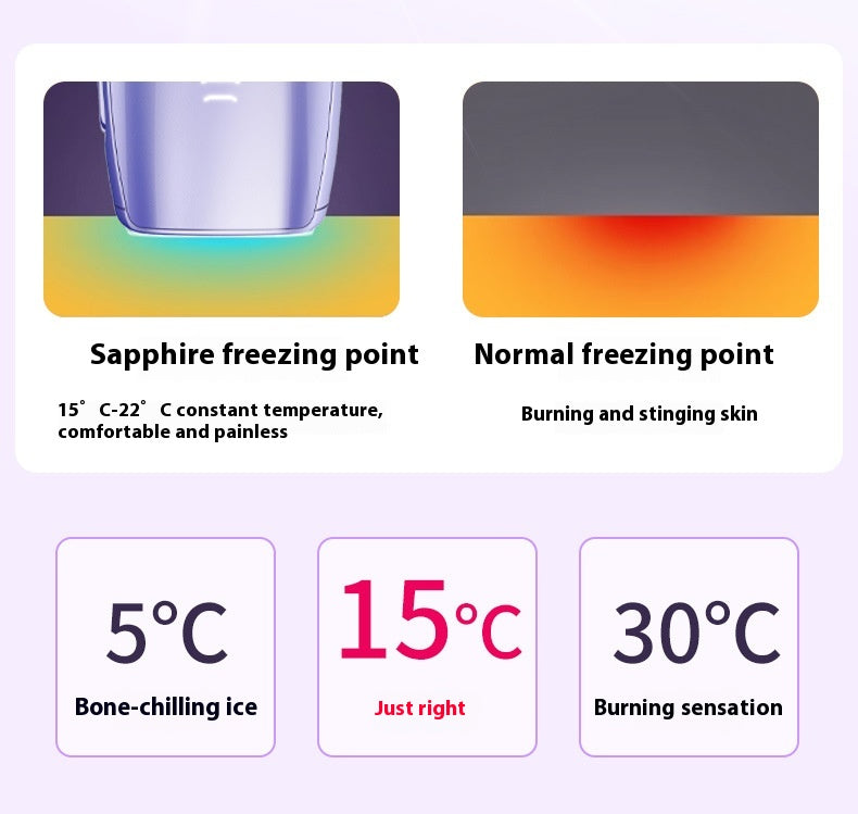 Laser Freezing Hair Removal Device