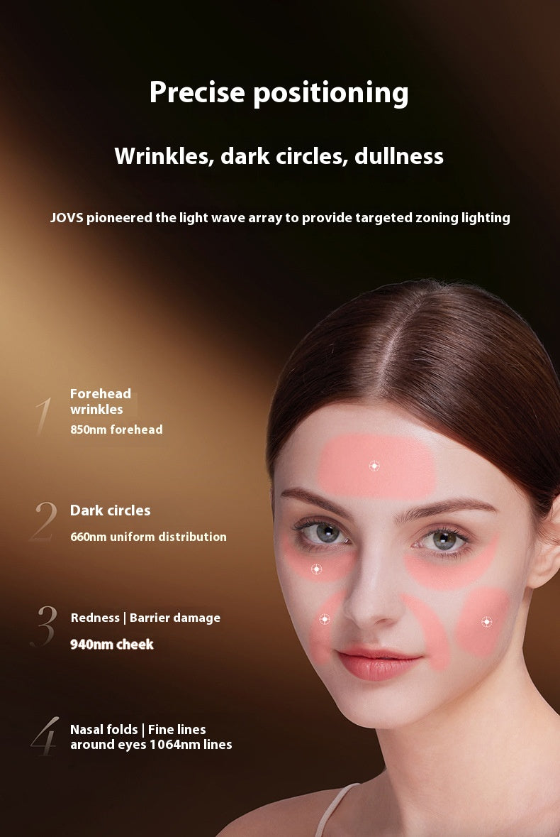 Photon Beauty Apparatus