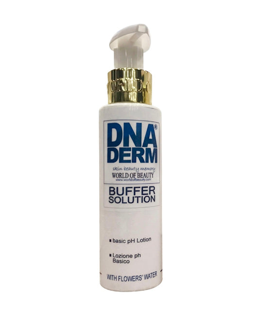 BUFFER SOLUTION - ClickThatClicks 