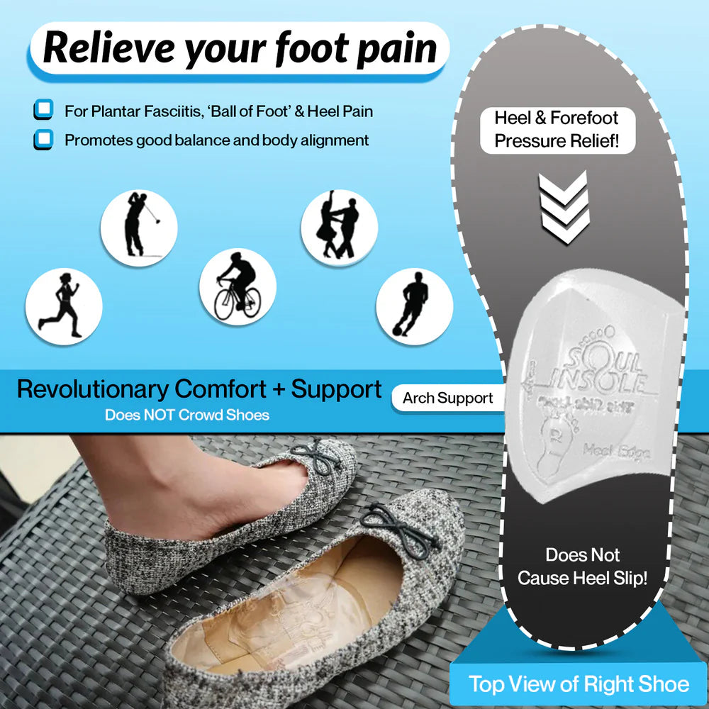 Shoe Bubble Micro-Size Max Support Orthotic - ClickThatClicks 