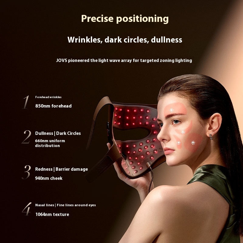 Photon Beauty Apparatus