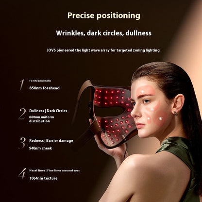 Photon Beauty Apparatus