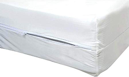 Fully Encased Waterproof 90 Mattress Protector